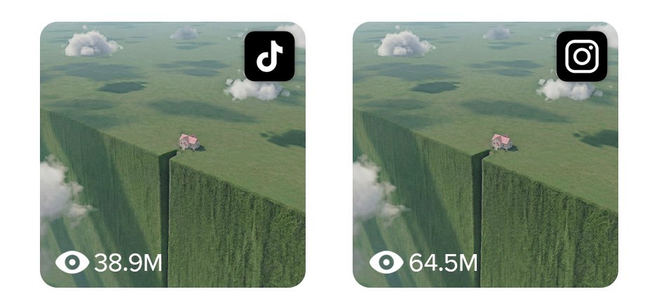 Two Reels side by side: 38.9M views on TikTok and 64.5M on Instagram
